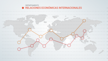 Economía